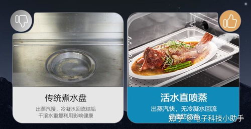 集成灶好用嗎 今年618年中促有什么值得推薦的集成灶產(chǎn)品 美的 火星人 億田哪個(gè)品牌好